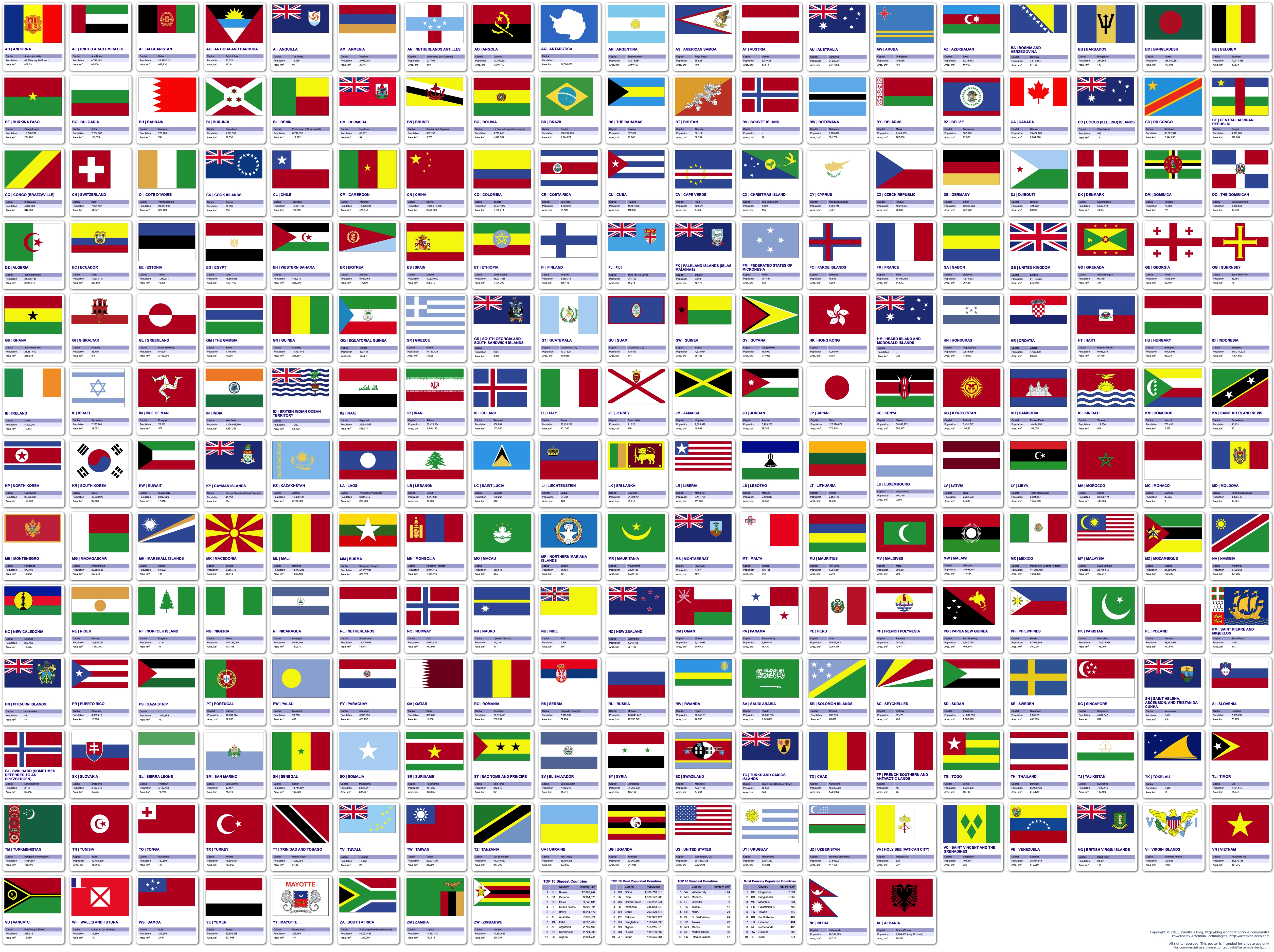 all-flags-of-the-world-poster