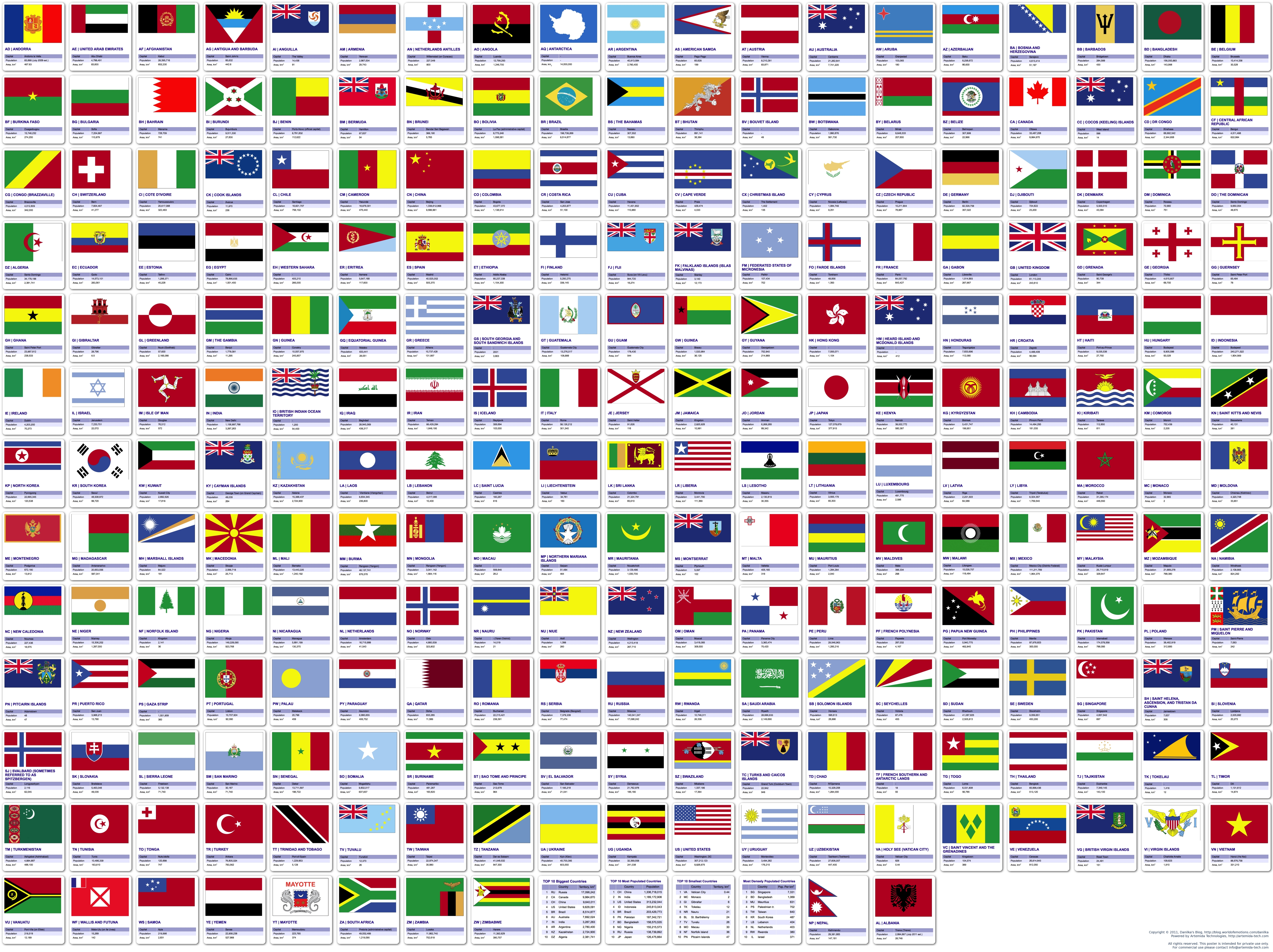 world flags with names printable